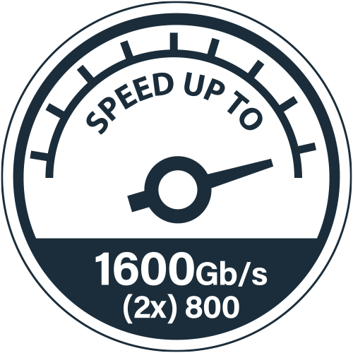 1600GB/s