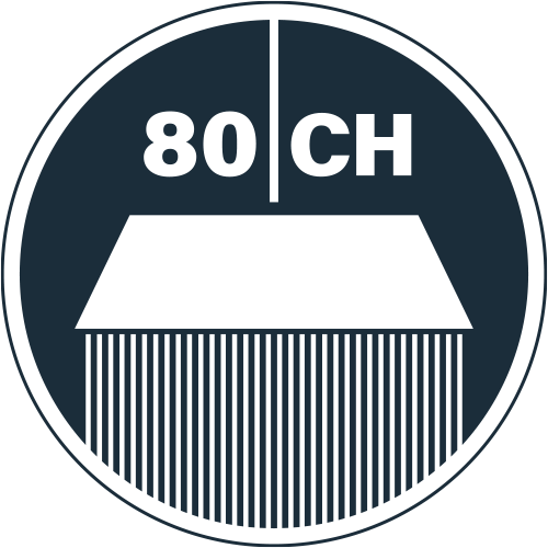 80 Channels