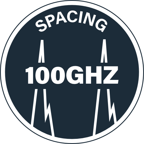 100Ghz Spacing