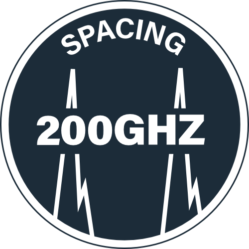 200Ghz Spacing