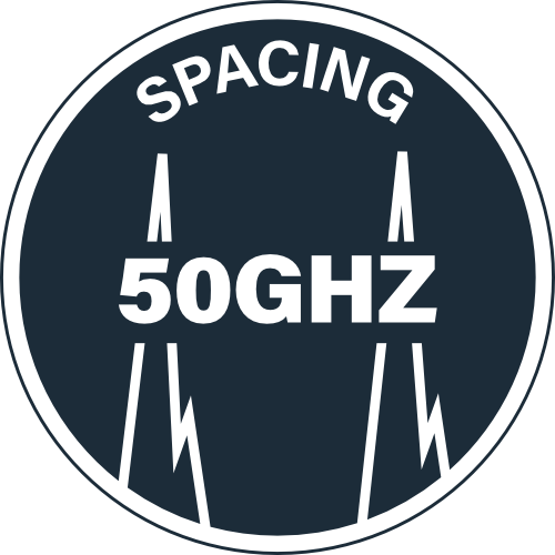 50GHz Spacing