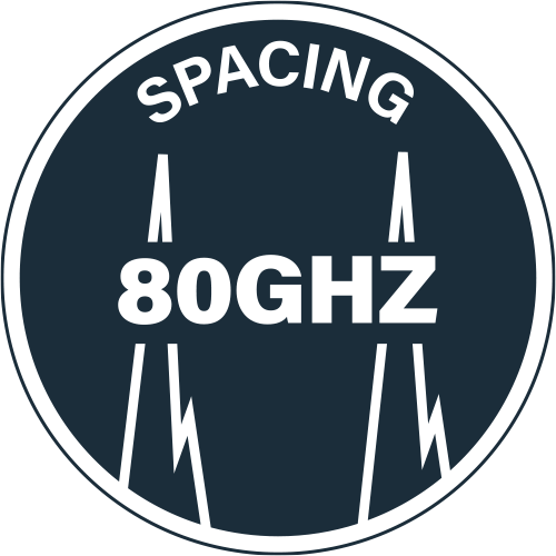 80GHz Spacing