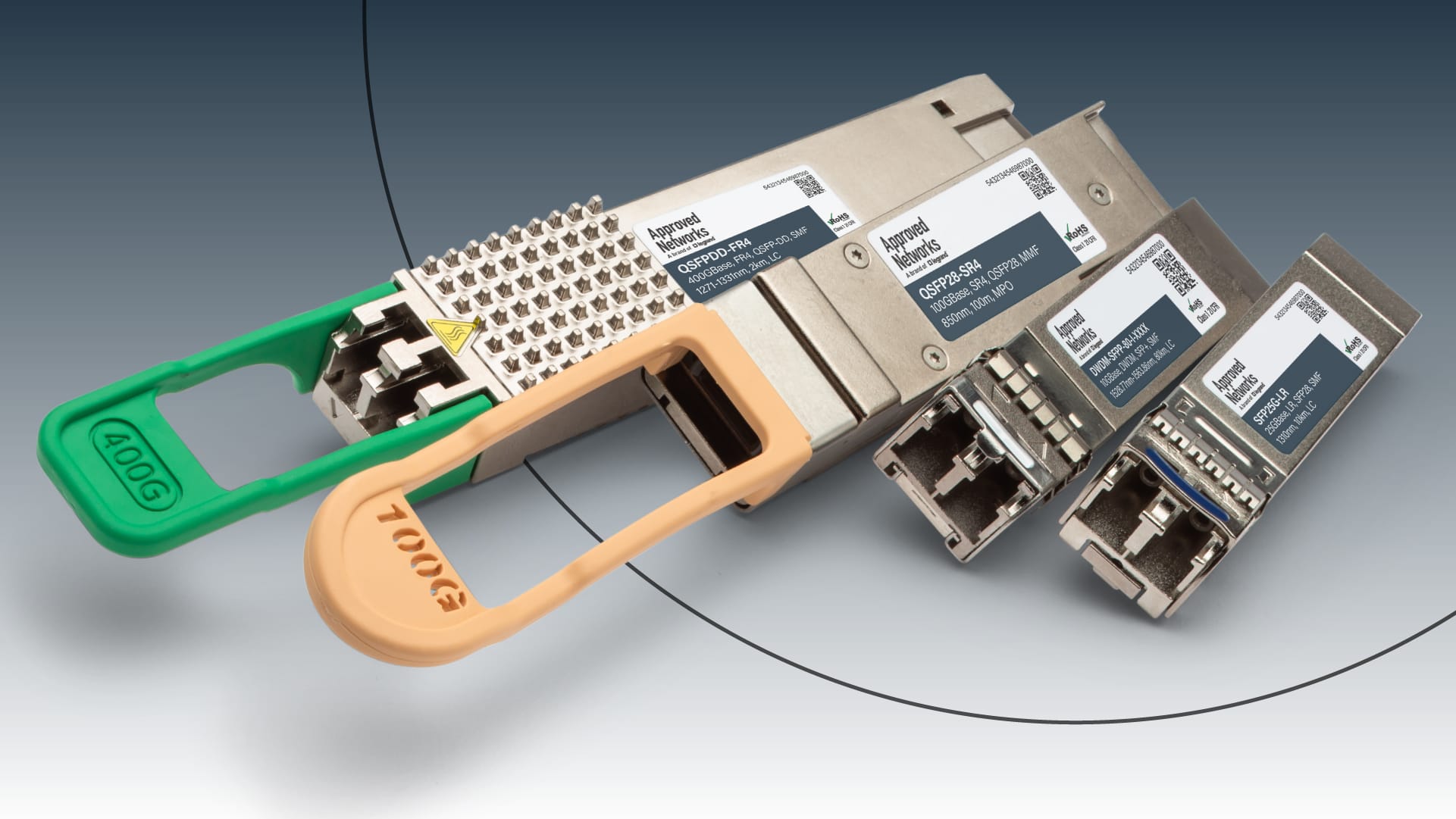 Approved Networks Optical Transceivers