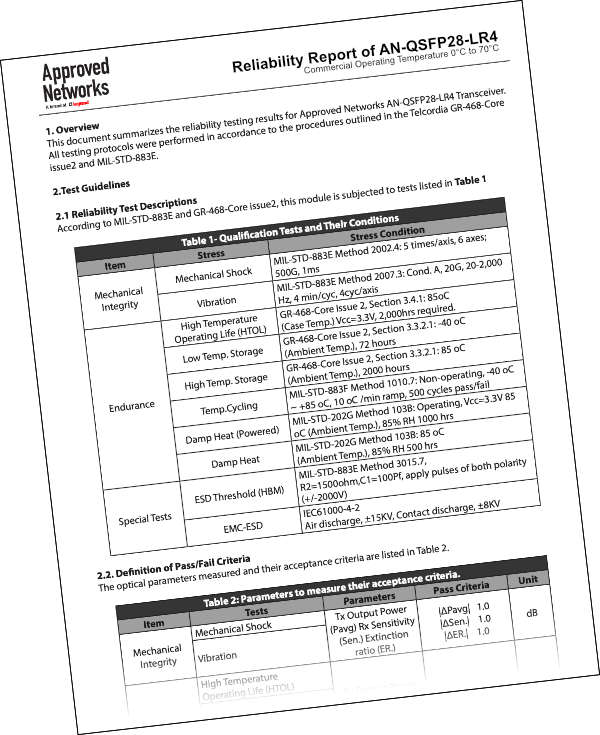 Reliability Report